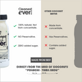 Tender Coconut Water (Plain)
