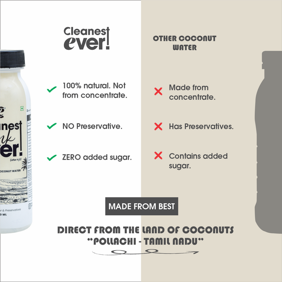 Tender Coconut Water (Plain)