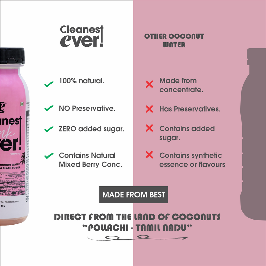 Tender Coconut Water (with Mixed Berry Black Pepper)