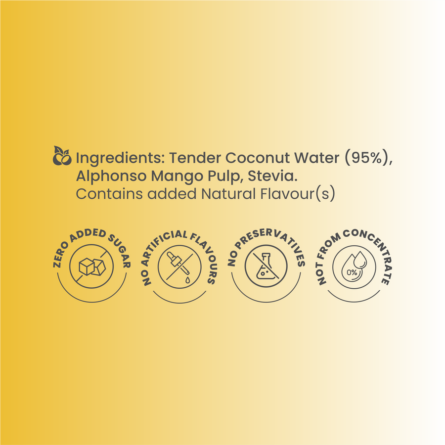 Tender Coconut Water (with Mango Mint)