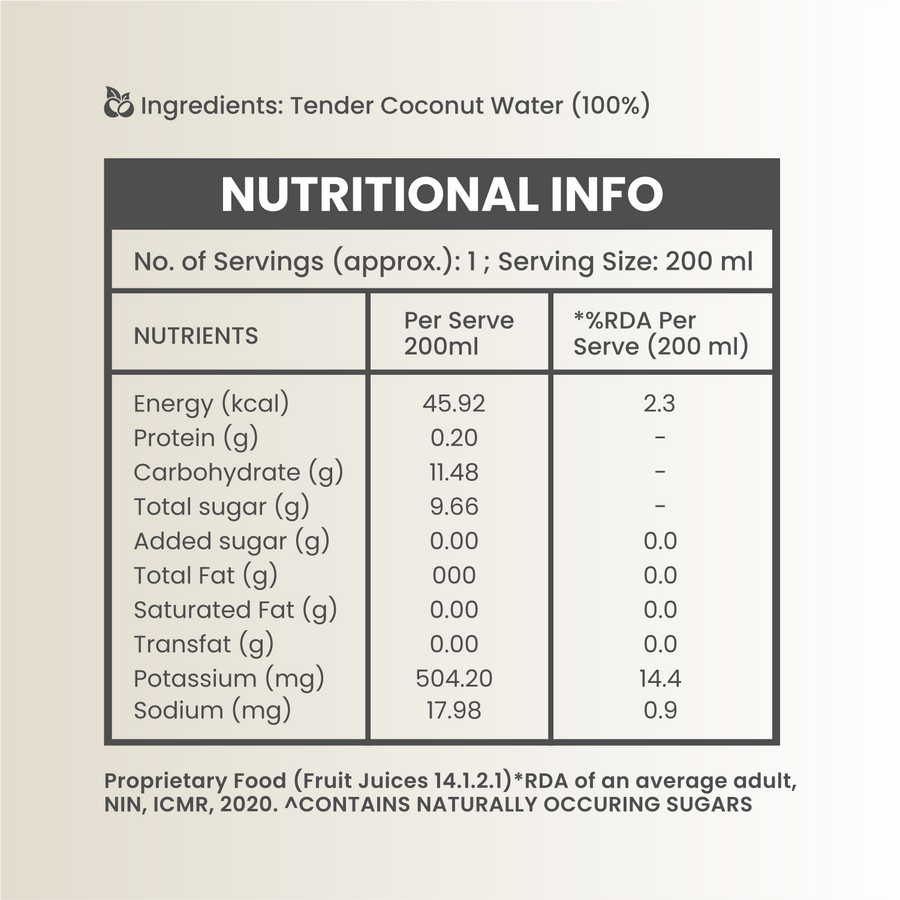 Tender Coconut Water (Plain)
